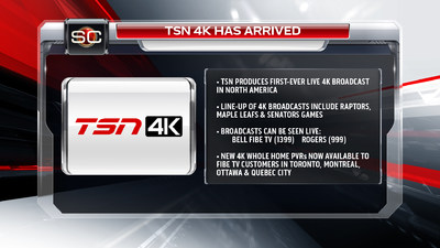 TSN 4K has arrived (download graphics at http://bit.ly/1RS5VEs). (CNW Group/TSN)