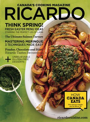 How Canada Eats – The great RICARDO/Léger Marketing 2016 survey on Canadian eating habits featured in the spring issue of RICARDO Magazine. (CNW Group/Ricardo Media)