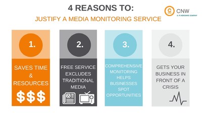 Four reasons to justify media monitoring (CNW Group/CNW Group Ltd.)