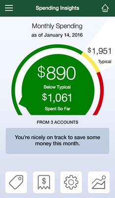 Within the TD MySpend app, a traffic-light coloured Spending Insights meter updates in real-time with each transaction to provide a quick snapshot of whether a customer is above, at, or below their typical monthly spending habits. (CNW Group/TD Bank Group)