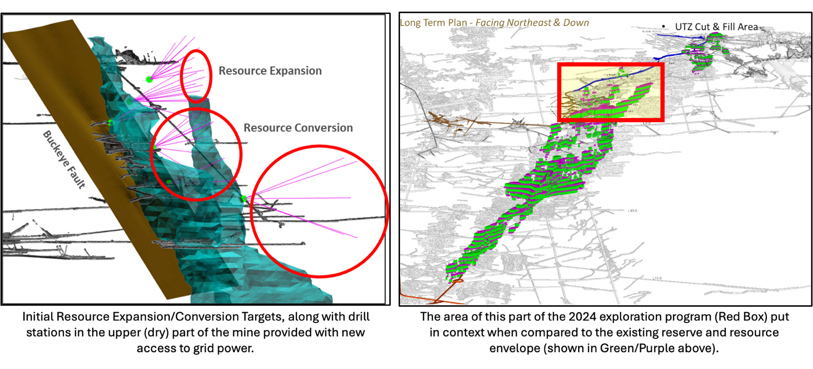 Bunker Hill Mining Corp.