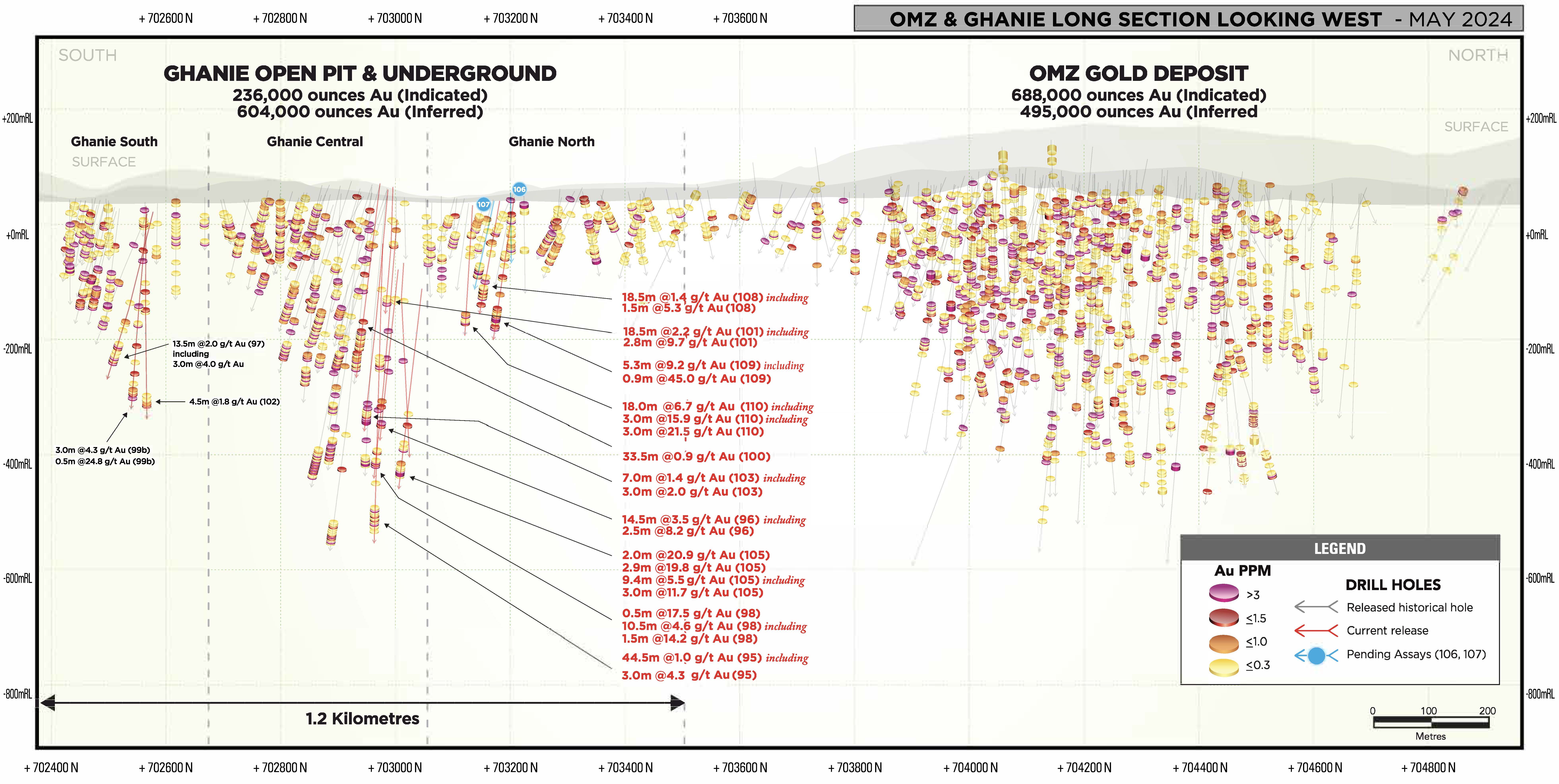 NewsWire G2_OMZGhanieLongSection_MAY12_2024_03