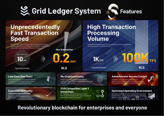 8 features of GLS