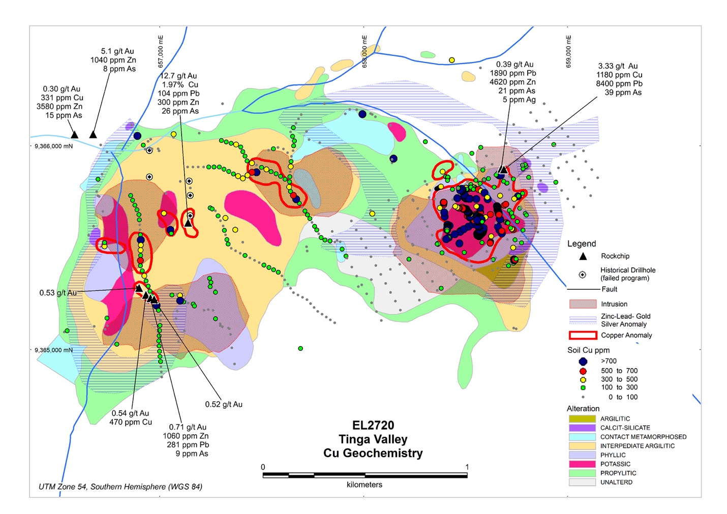 Figure 4: Tinga Valley - Alteration map and surface copper geochemistry from historic work.