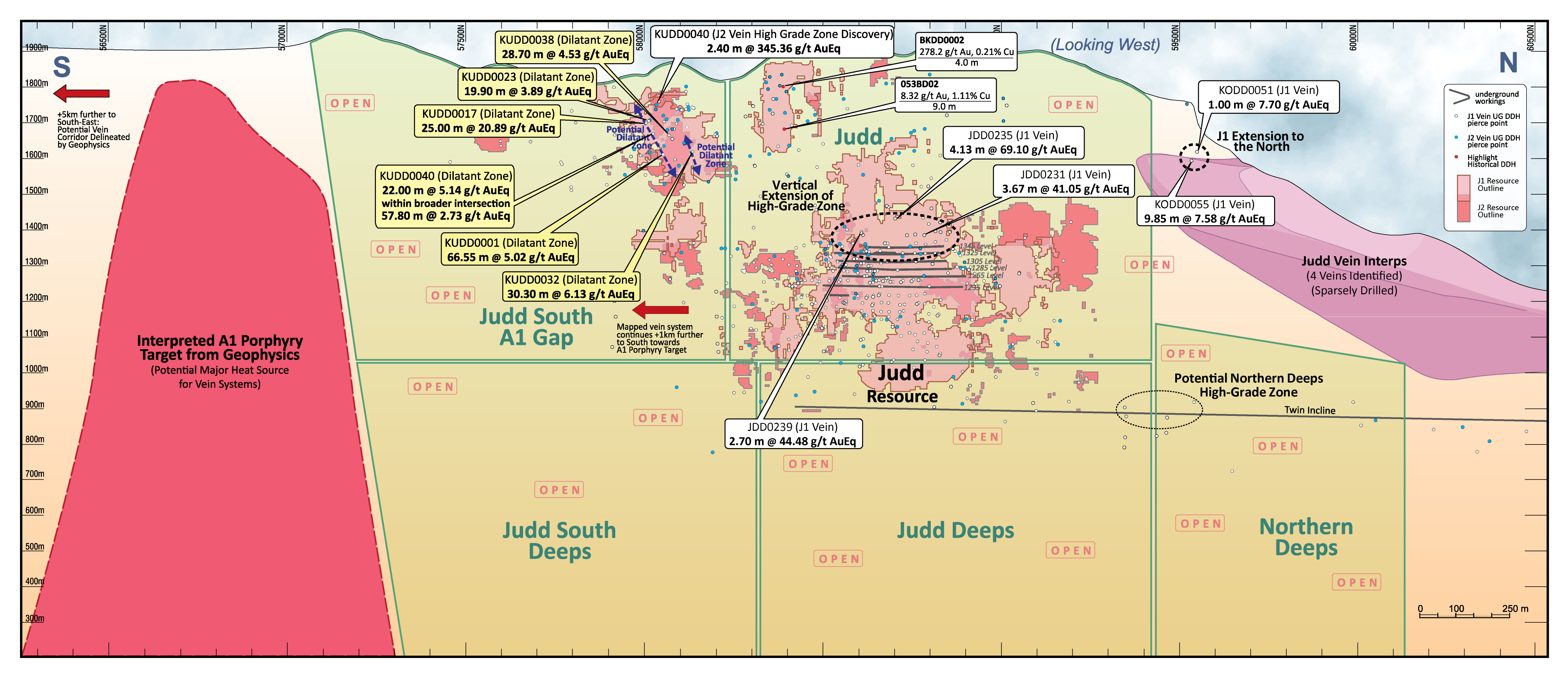 Figure 6 – Judd Long Section