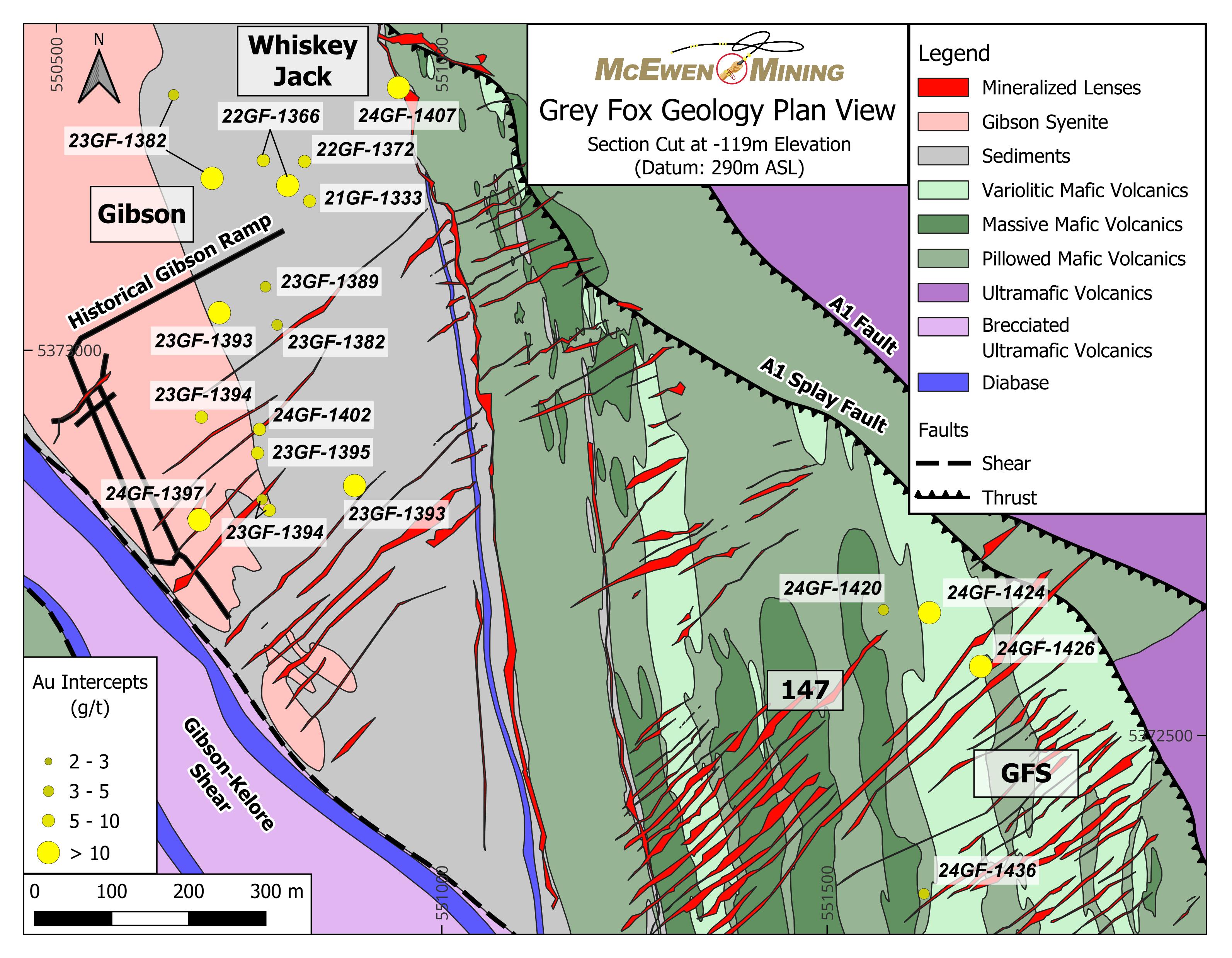 Figure 2 – Plan View Map for the Grey Fox Area With Highlighted Assay Intercepts