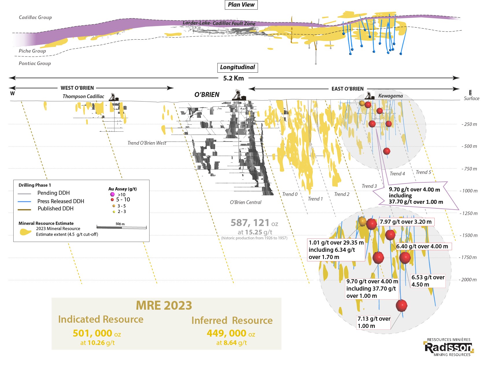 Phase I Drill Program Plan Map