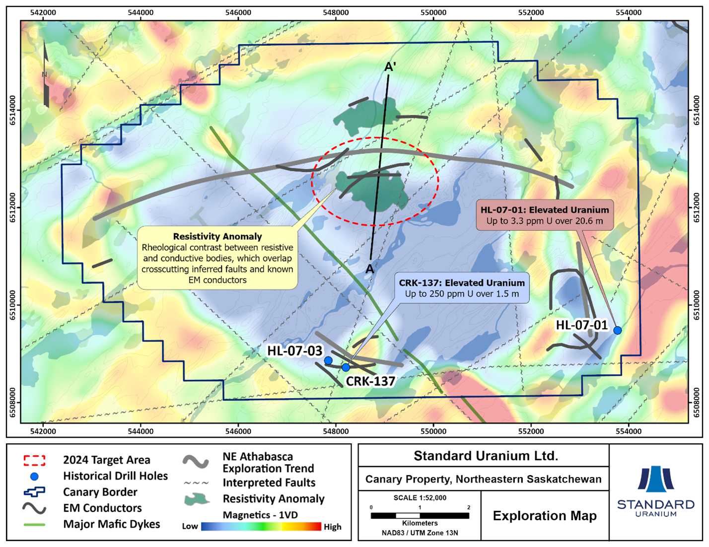 Figure 2. Geophysical map highlighting basement-linked resistivity anomalies identified through the 2022 DC/IP survey on the Canary Project. The 2024 drill target area is circled in red. Three main exploration trends and historical drill holes are displayed with first vertical derivative (1VD) magnetics in the background.