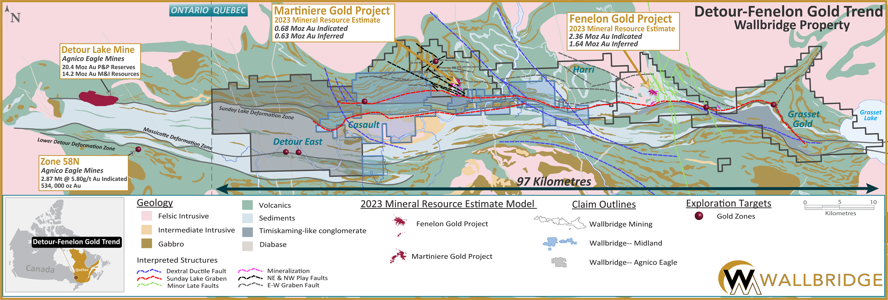 Wallbridge Mining Detour – Fenelon Gold Trend Properties