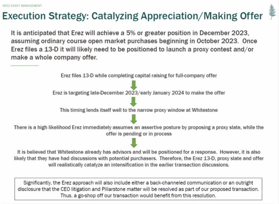 Erez Investor Deck Page 2