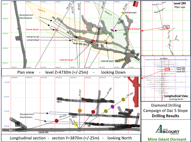 Level 295, Sector DAC 5, Plan View and Section Looking North.