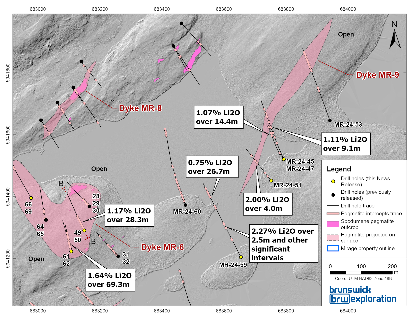 Surface Map of the MR-6 and MR-9 Dykes Projections