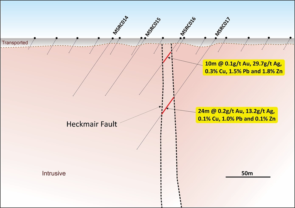 Heckmair cross-section (619120E)