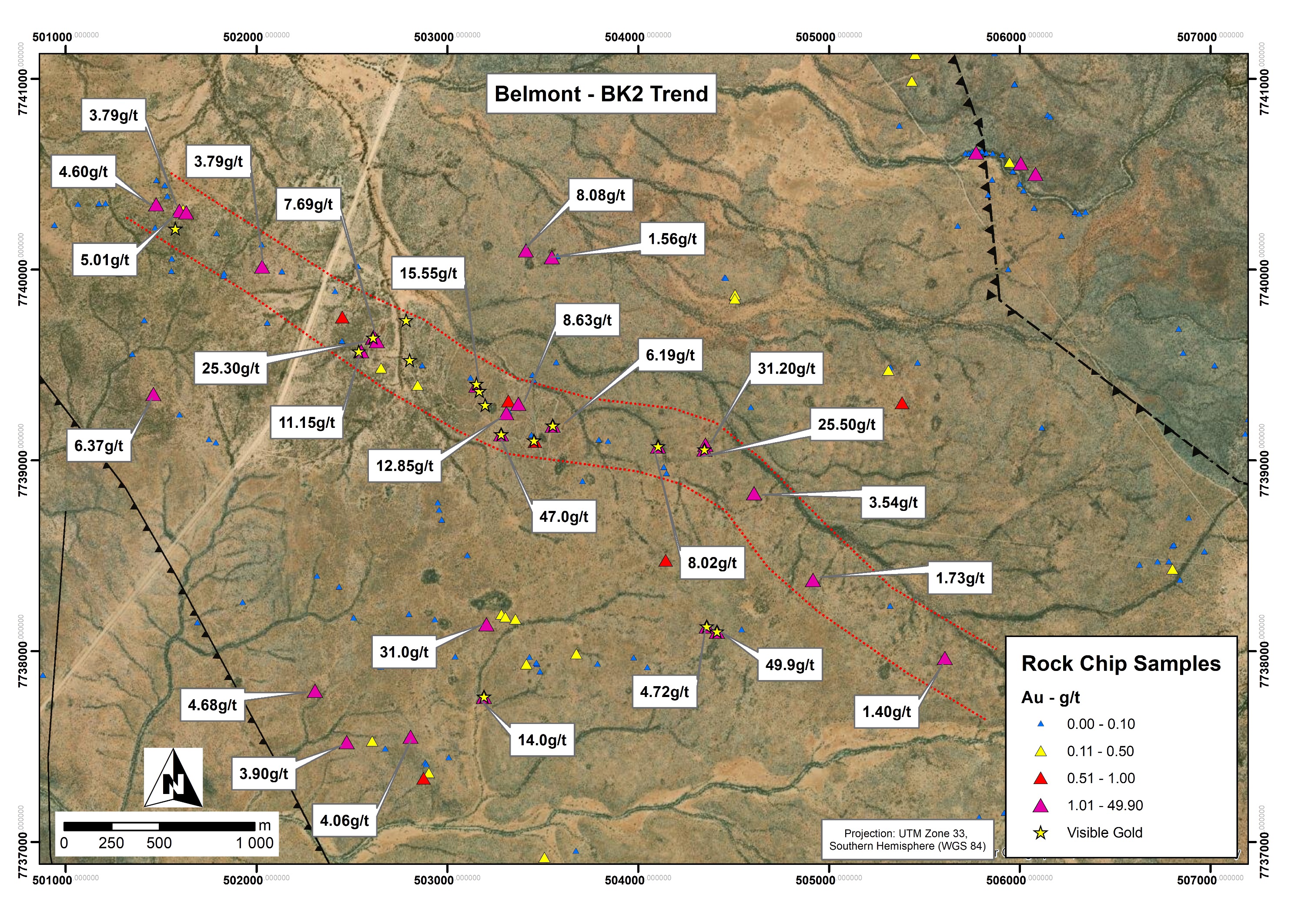 Figure3