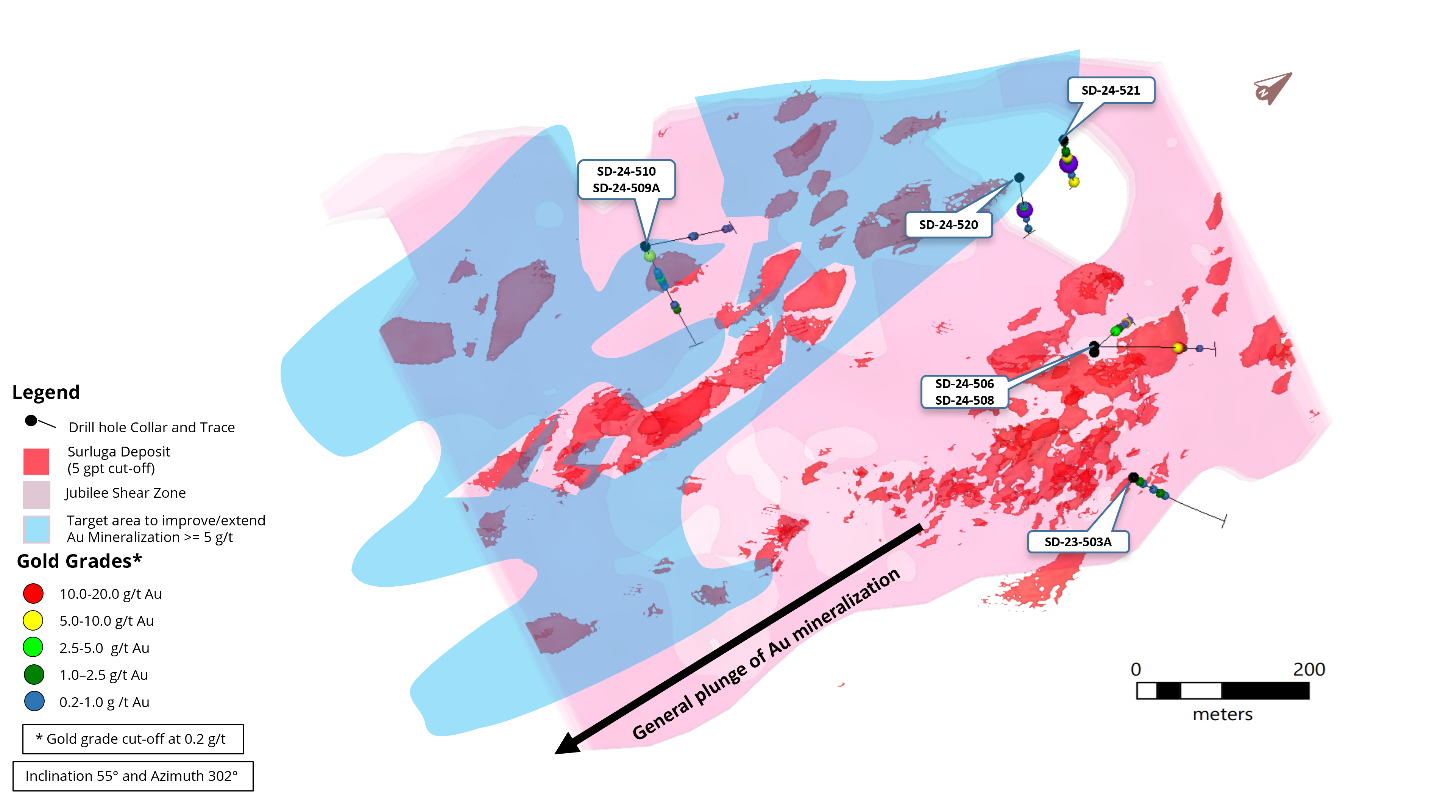 3D View of Diamond Drilling Results