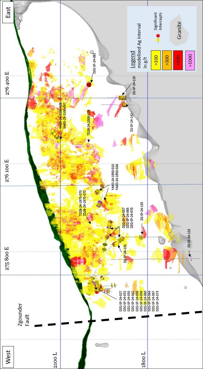 Location of Drill Results at Zgounder