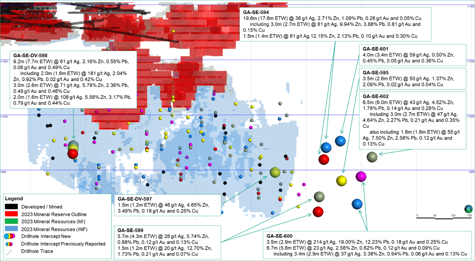 Long section of CLG1 showing SE resource definition drilling intercepts received since our press release dated April 25, 2024.