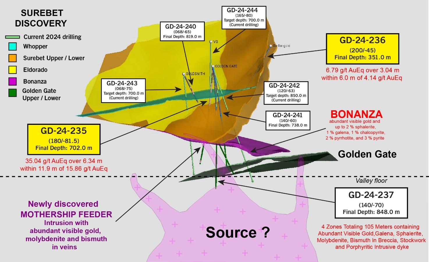 Goliath - image 1