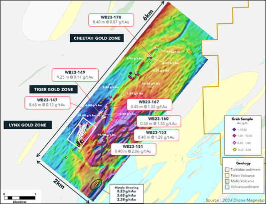 Location of scouting drilling over 2024 drone magnetic survey map