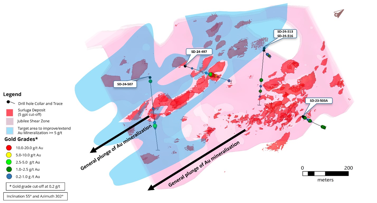 3D View of Diamond Drilling Results