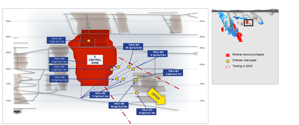 Figure 1 – 6 Central Zone Longitudinal Section