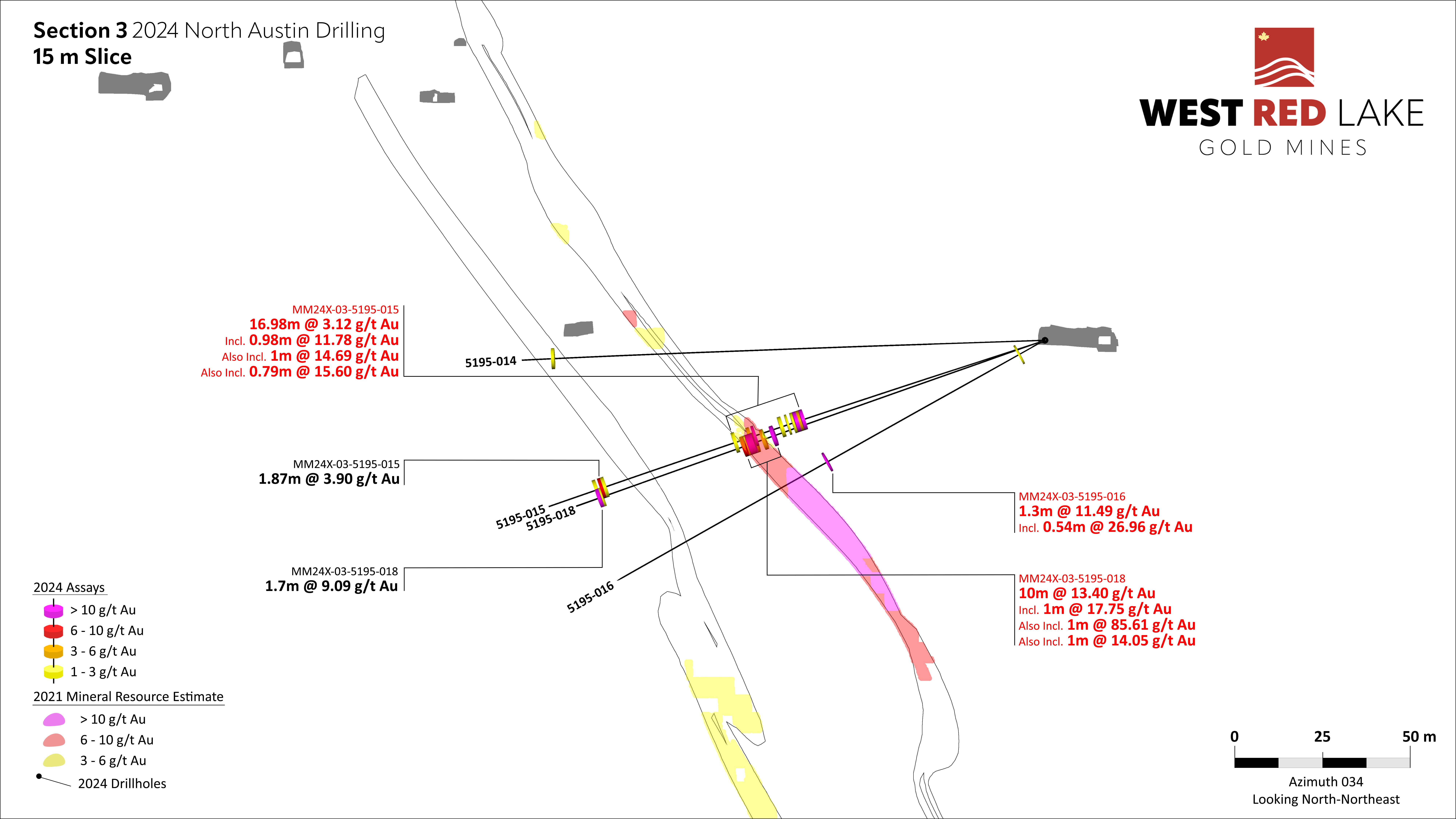 Figure 6-WRL_NA_Section_3