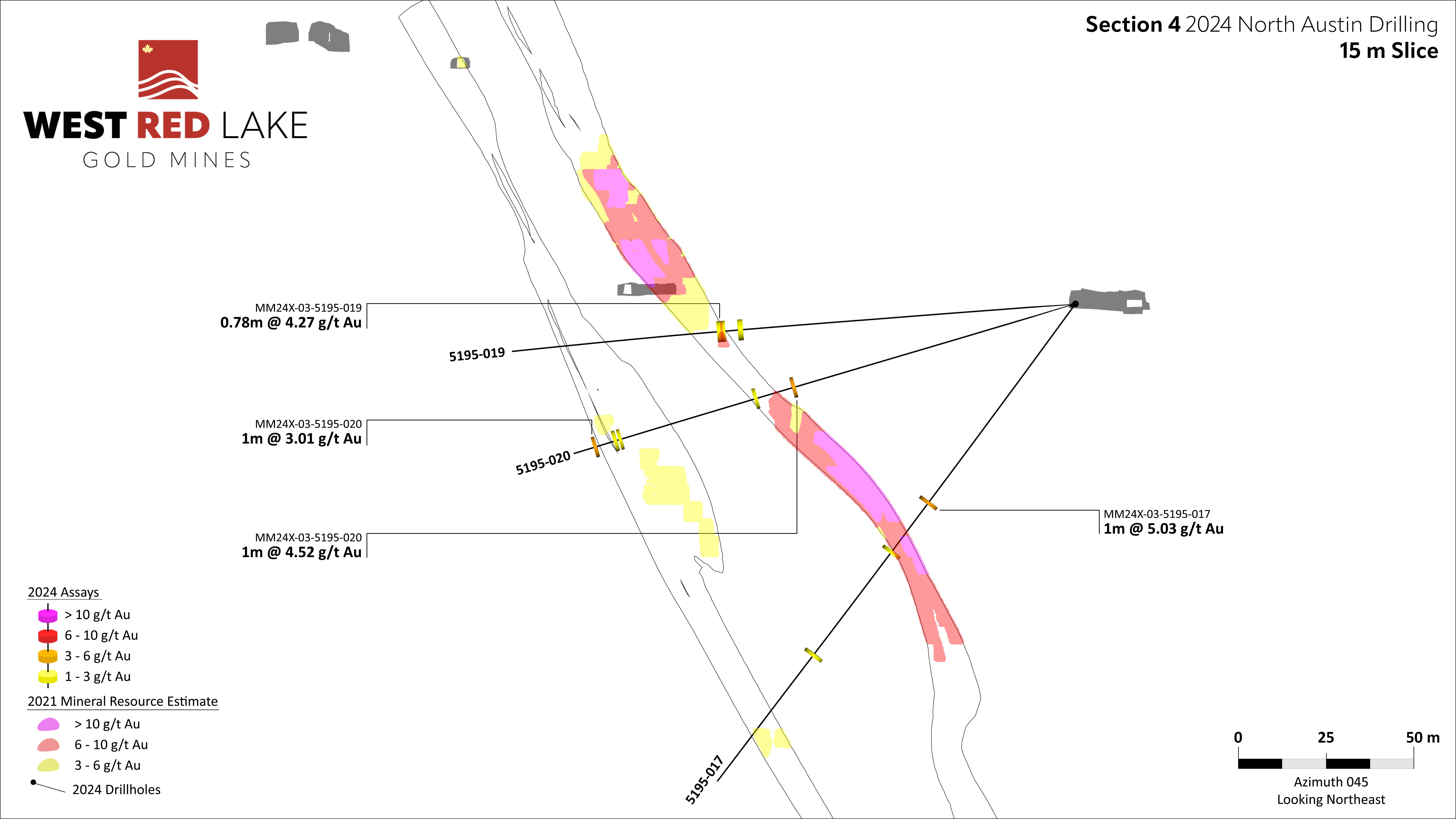 Figure 7-WRL_NA_Section_4