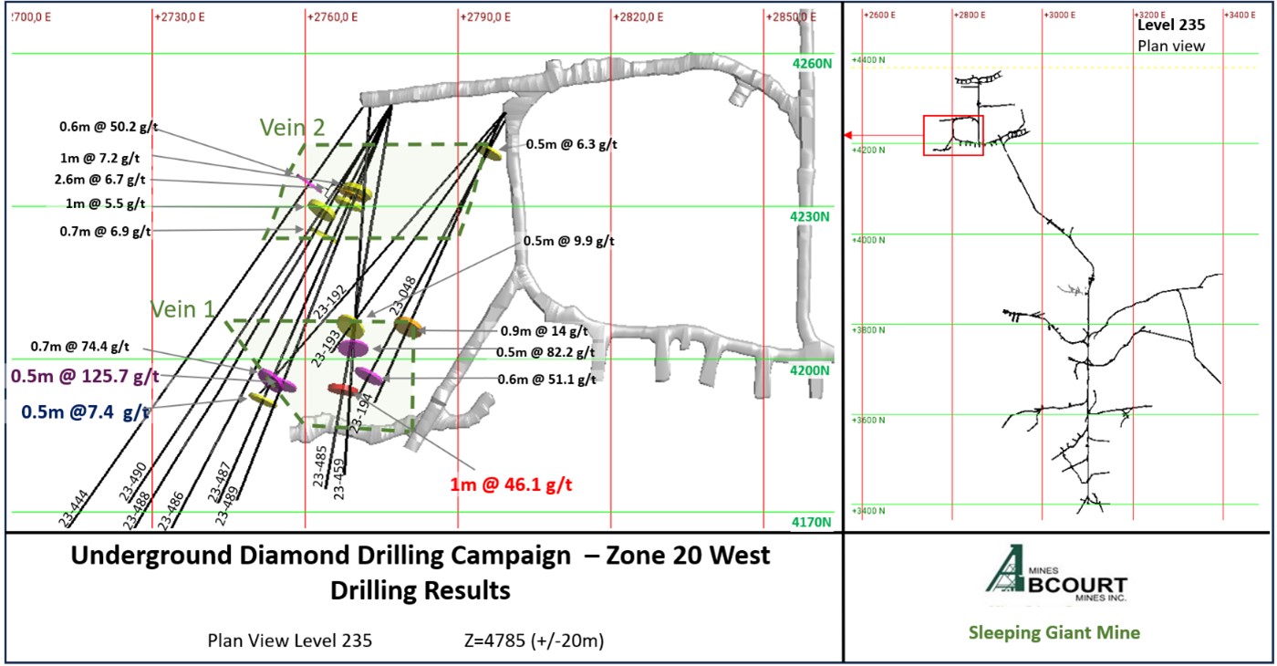 Zone 20 West, Plan View Level 235