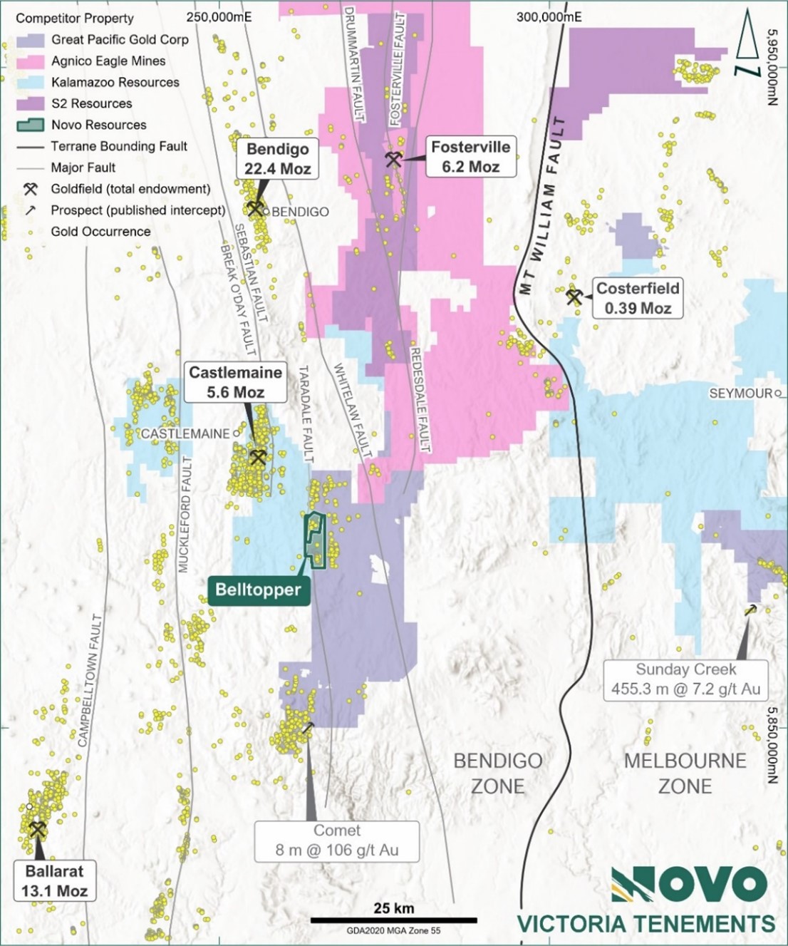 Belltopper Gold Project location map with regional gold occurrences and major structures.(1) Novo has not conducted data verification (as that term is defined in National Instrument 43-101 Standards of Disclosure for Mineral Projects and JORC 2012) in respect of the data set out in Figure 1 and therefore is not to be regarded as reporting, adopting or endorsing those results/figures. No assurance can be given that Novo will achieve similar results at Belltopper.