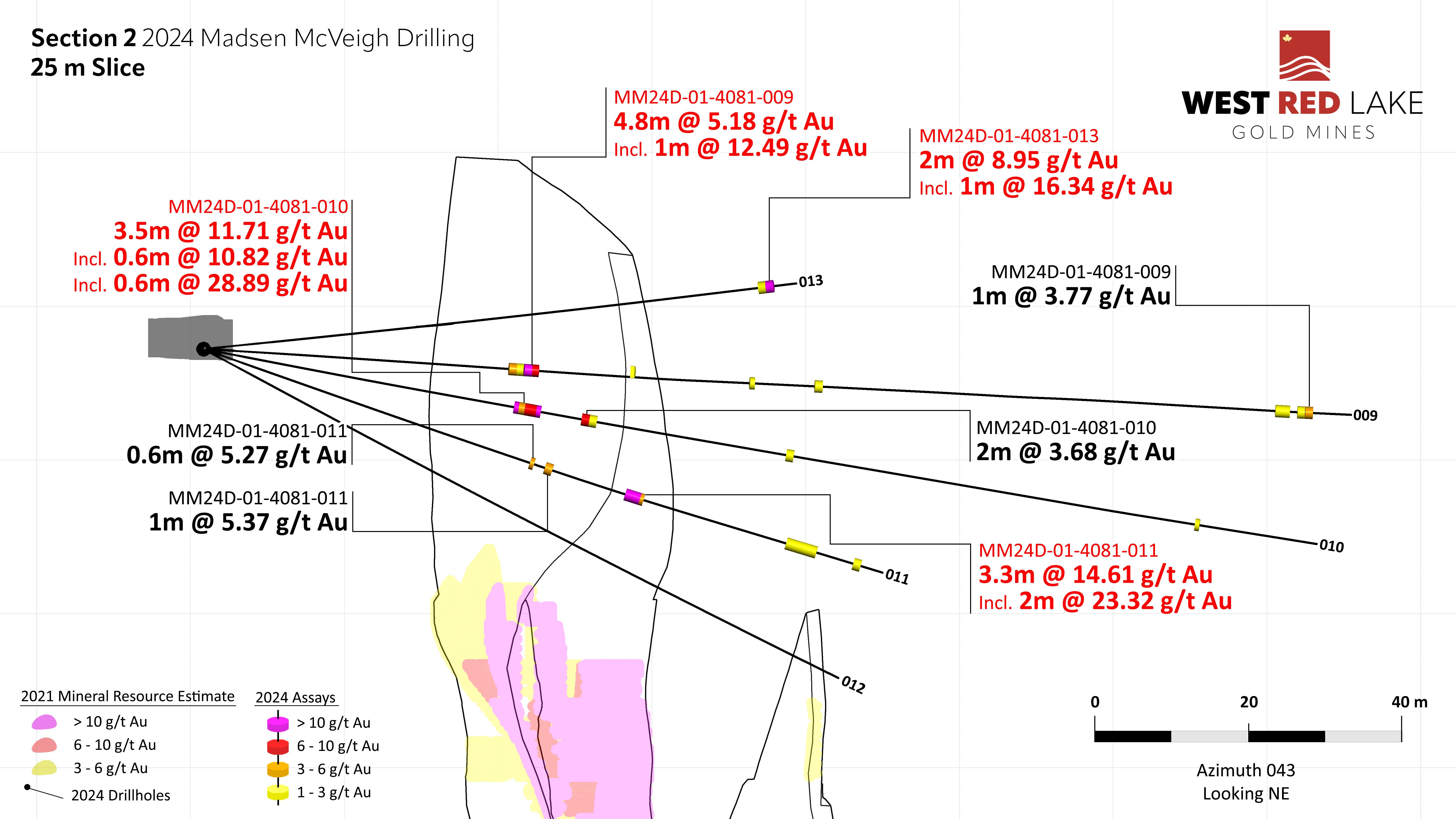 Figure9-WRLG_Madsen_McVeigh_Section2