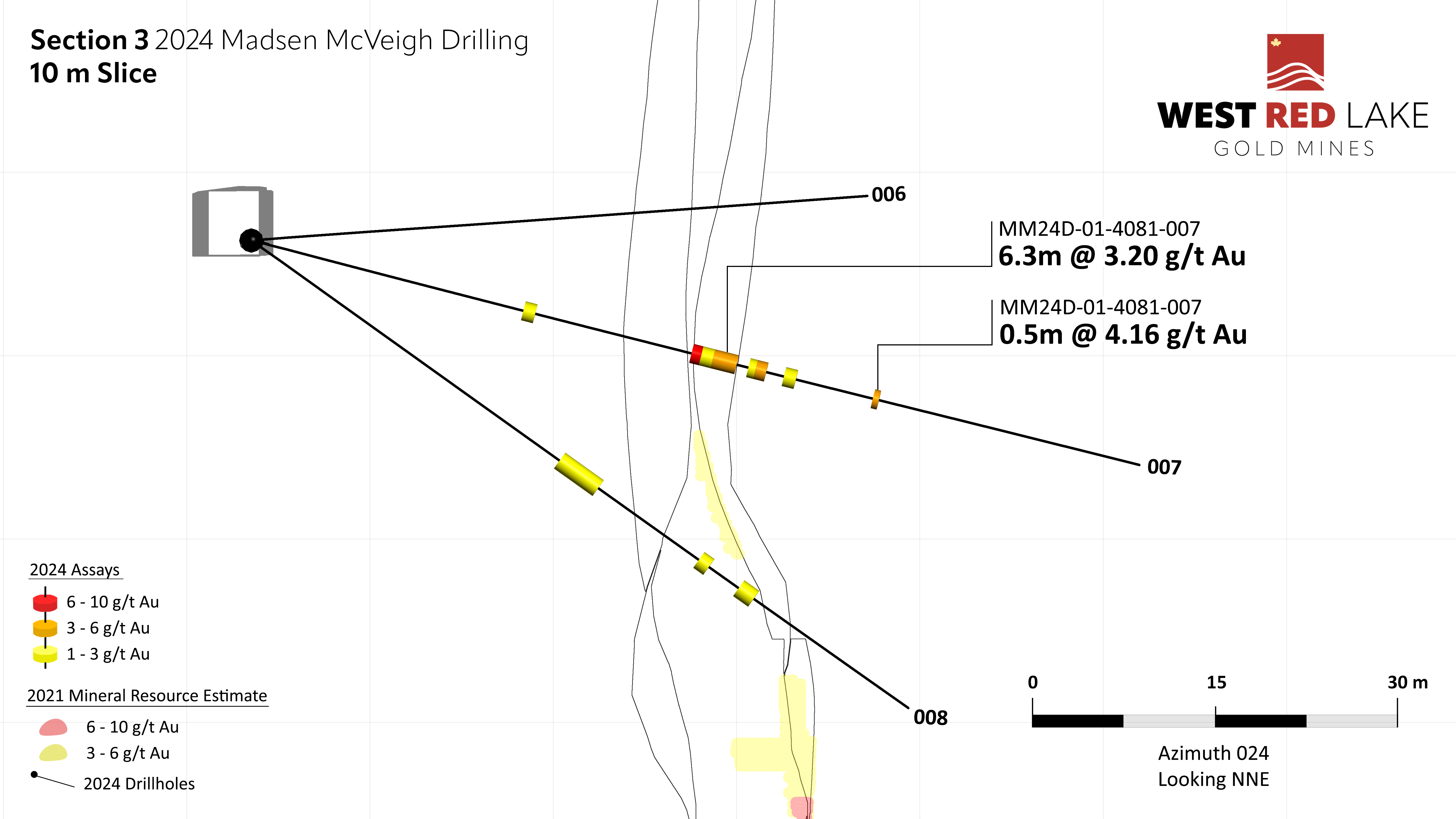 Figure10-WRLG_Madsen_McVeigh_Section3