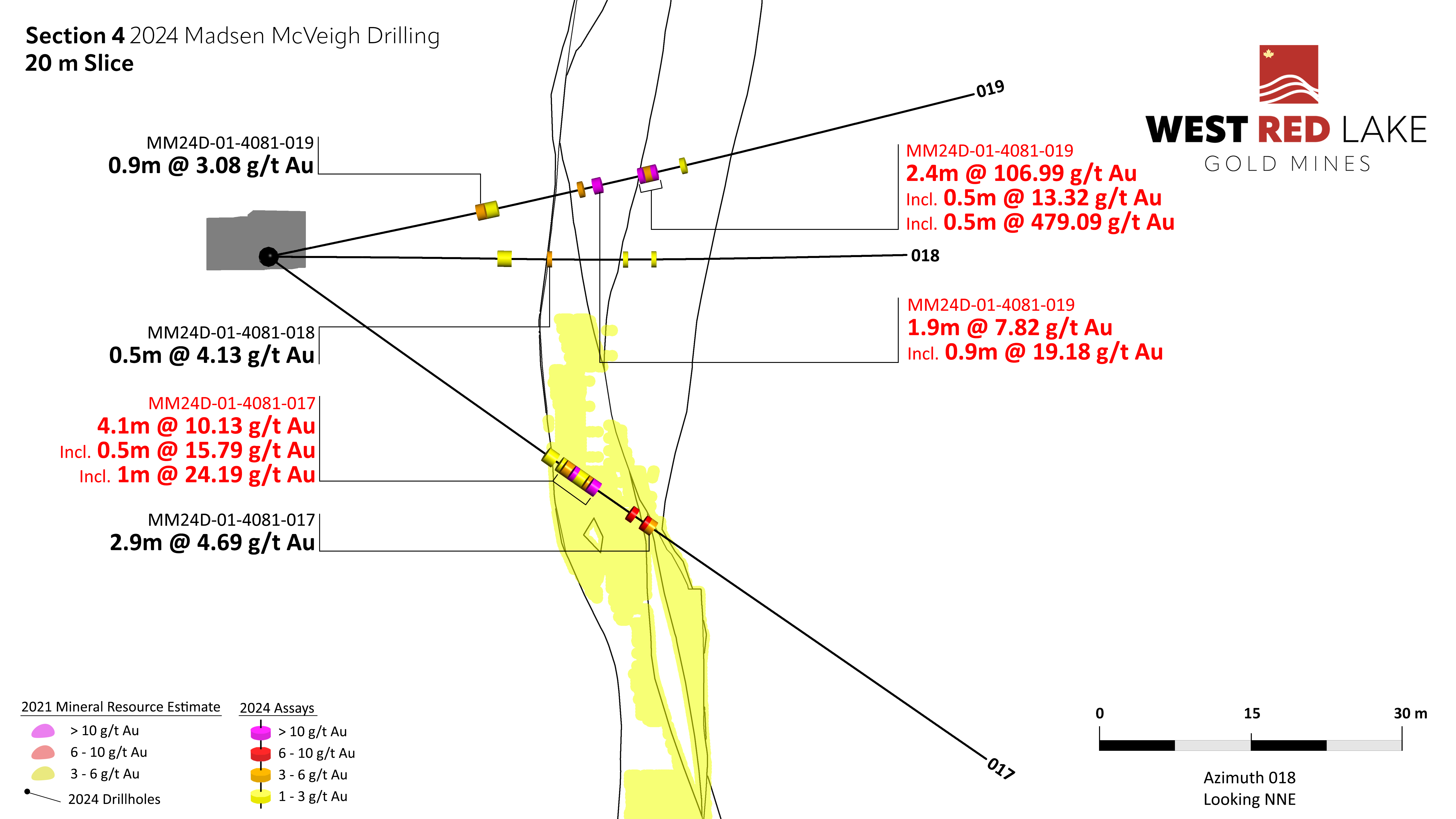 Figure11-WRLG_Madsen_McVeigh_Section4