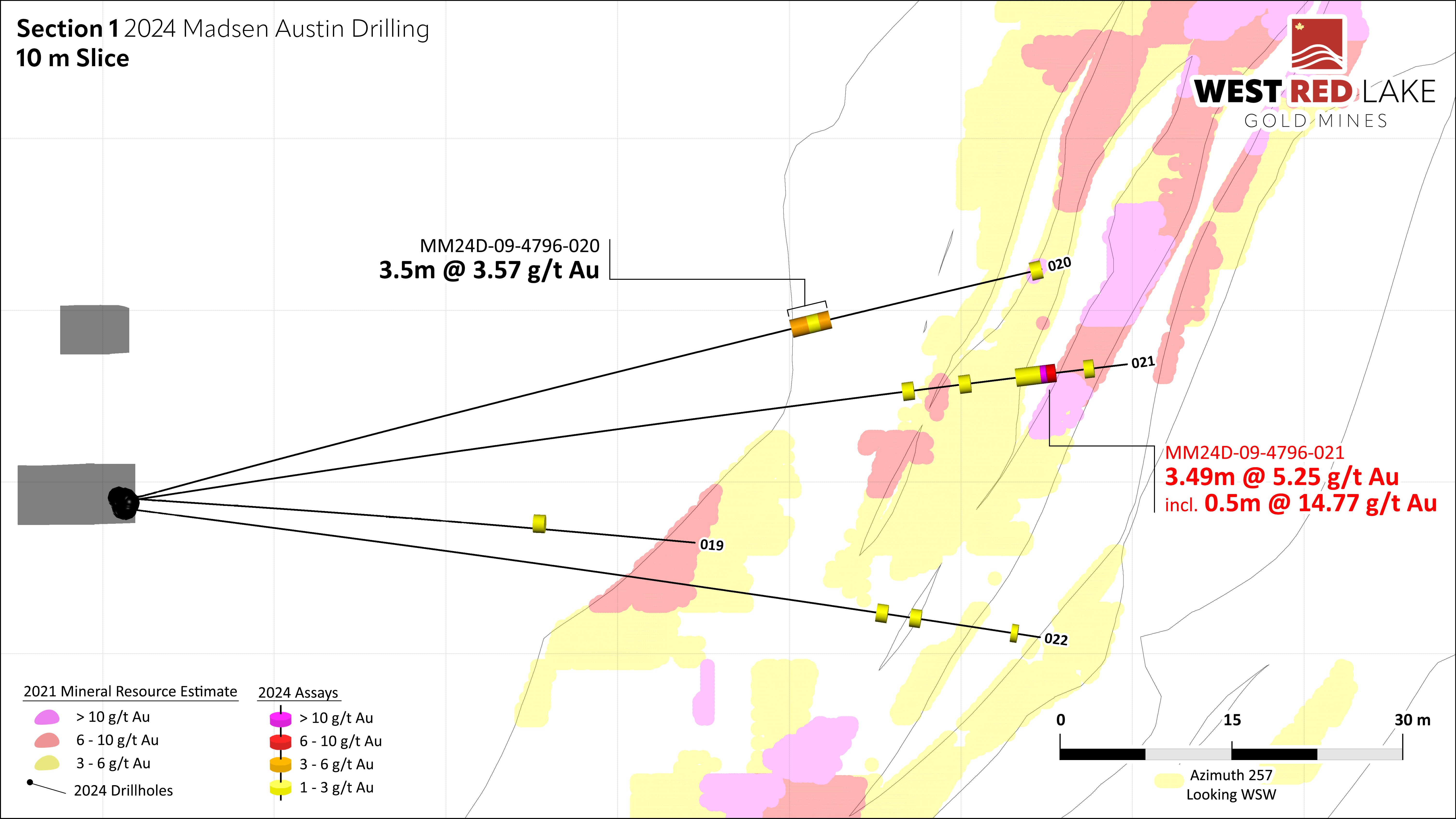 Figure 3-WRLG_Madsen_Austin_Section1_2024_08_16