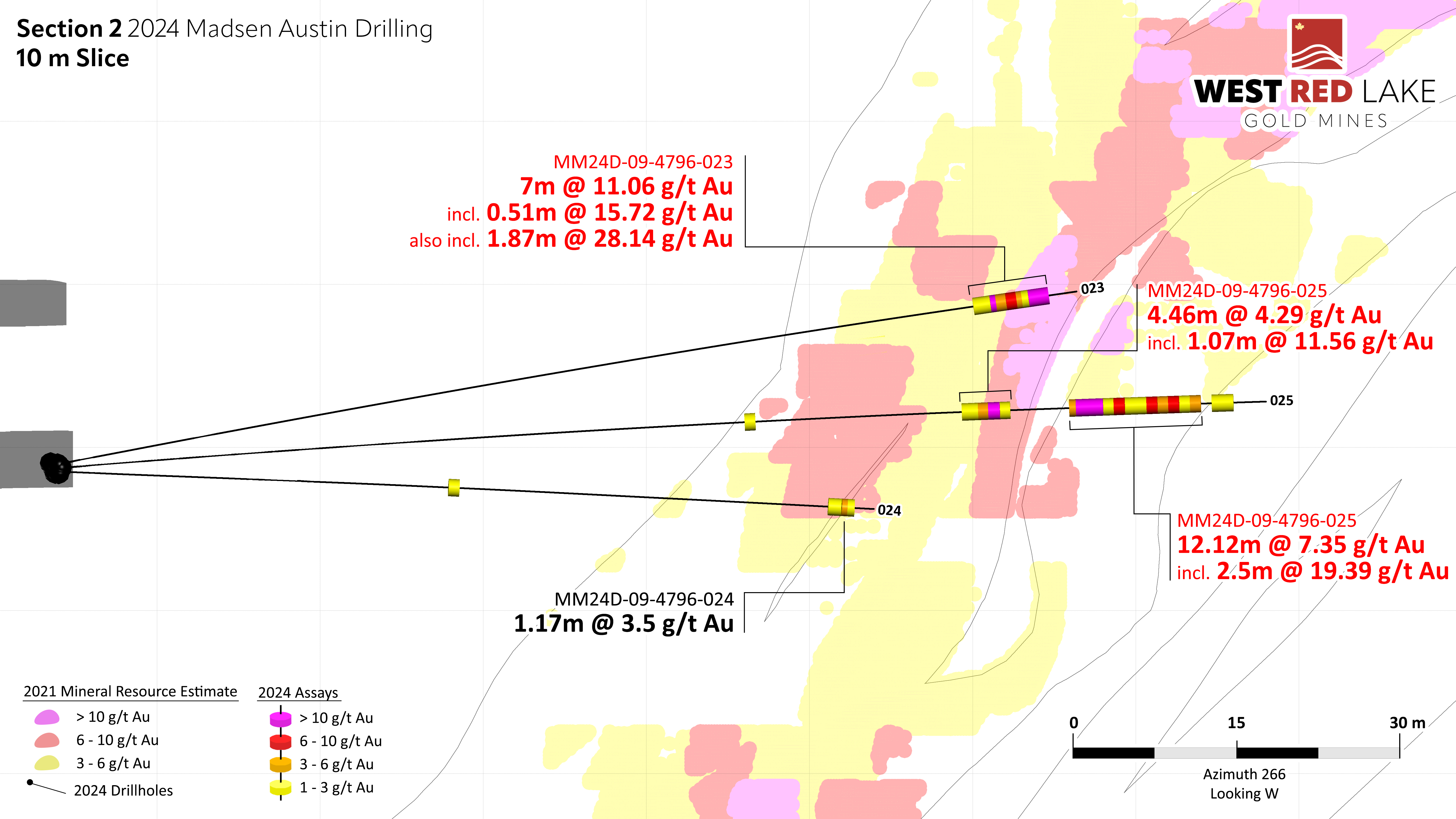 Figure 4-WRLG_Madsen_Austin_Section2_2024_08_16_v2