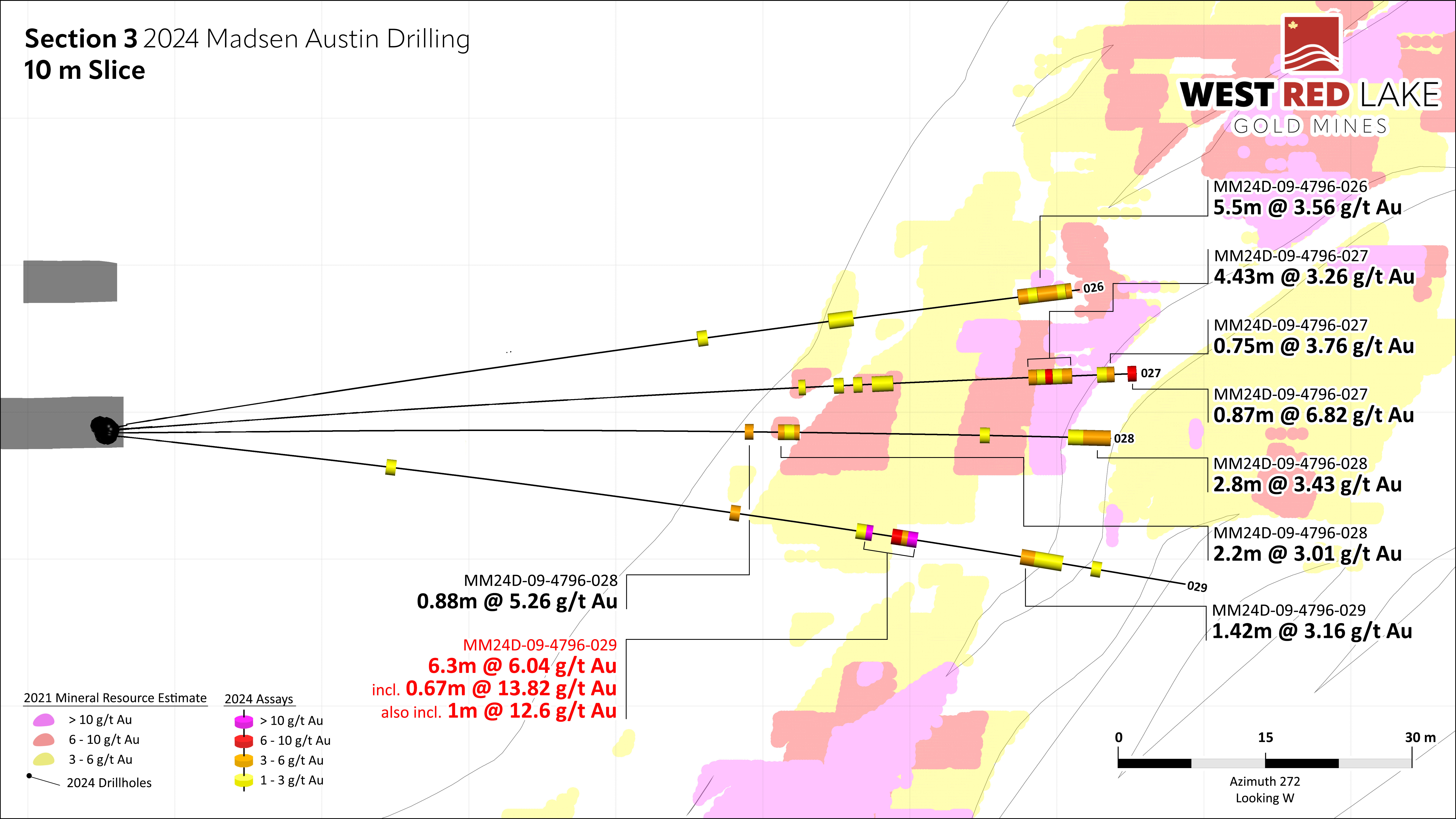 Figure 5-WRLG_Madsen_Austin_Section3_2024_08_16