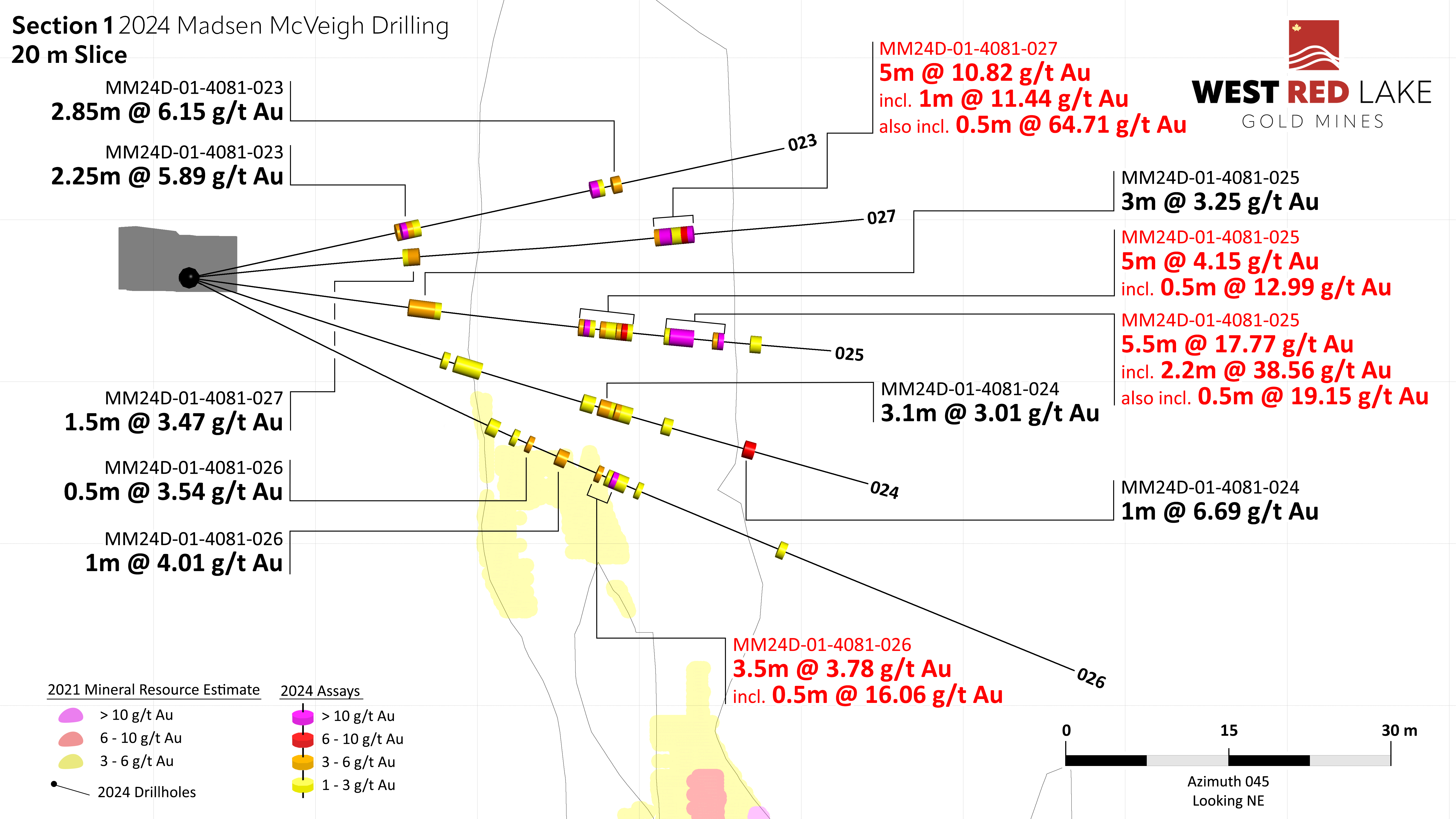 Figure 7-WRLG_Madsen_McVeigh_Section1_2024_08_16