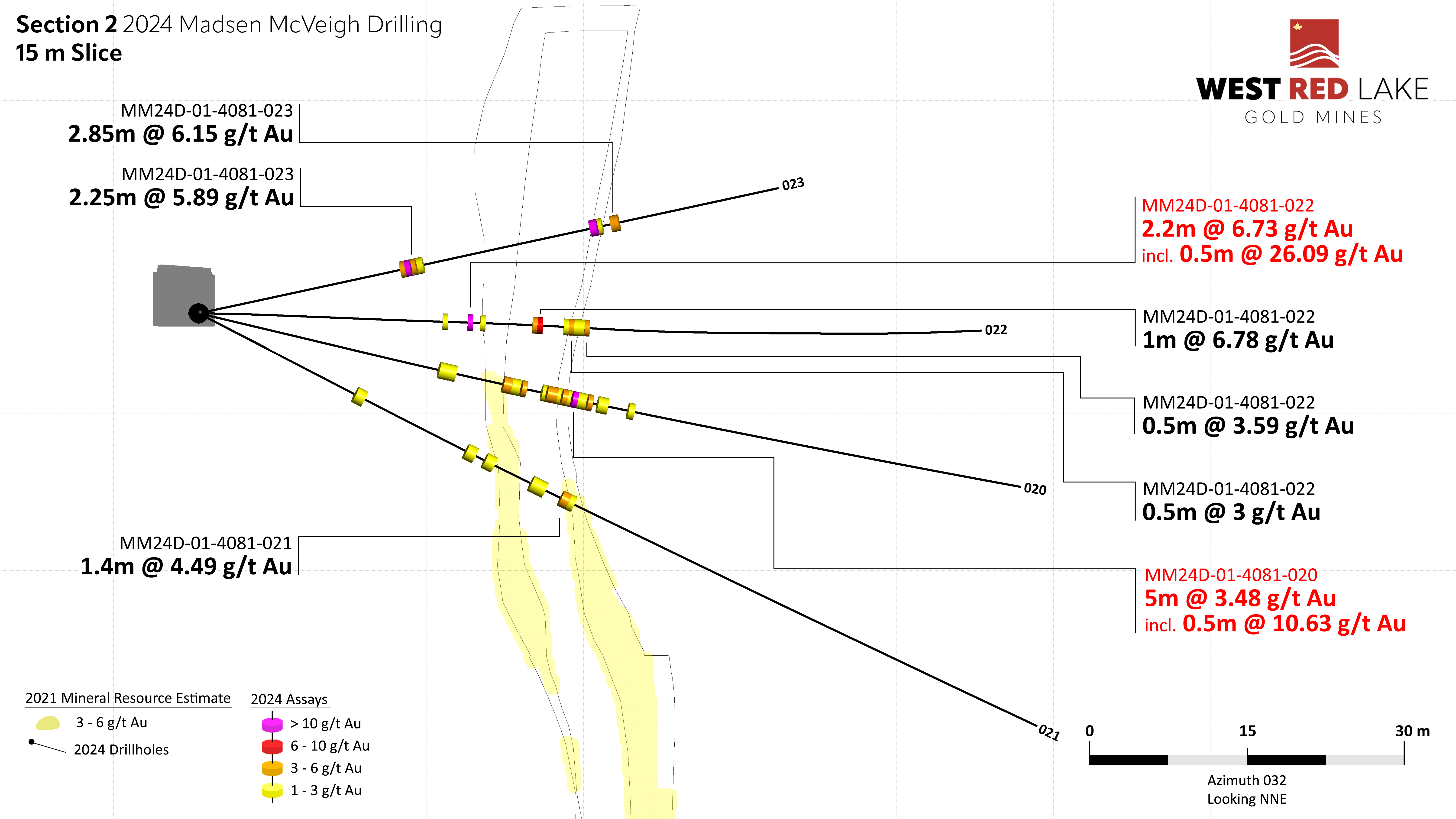 Figure 8-WRLG_Madsen_McVeigh_Section2_2024_08_16