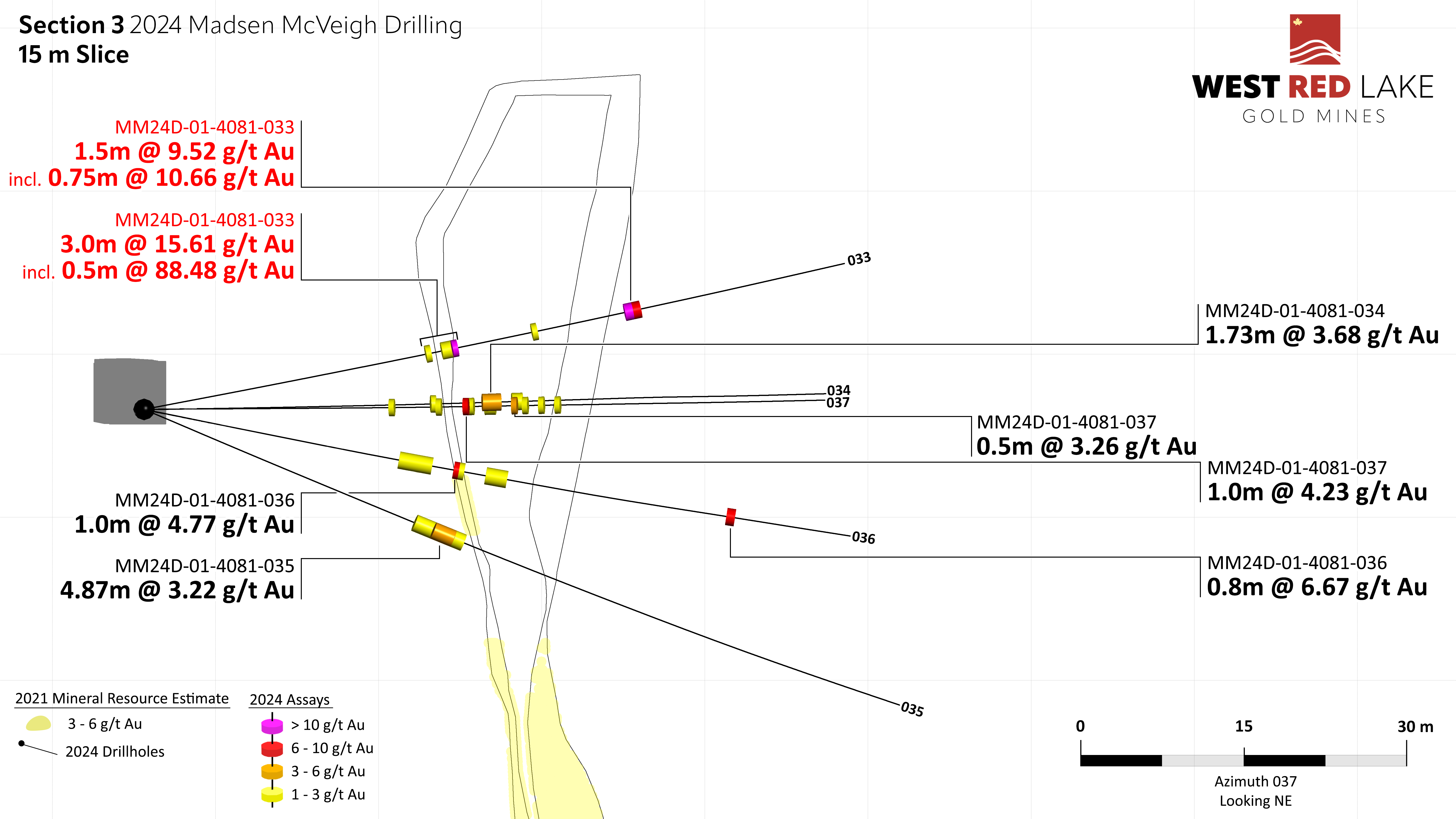 Figure 9-WRLG_Madsen_McVeigh_Section3_2024_08_16