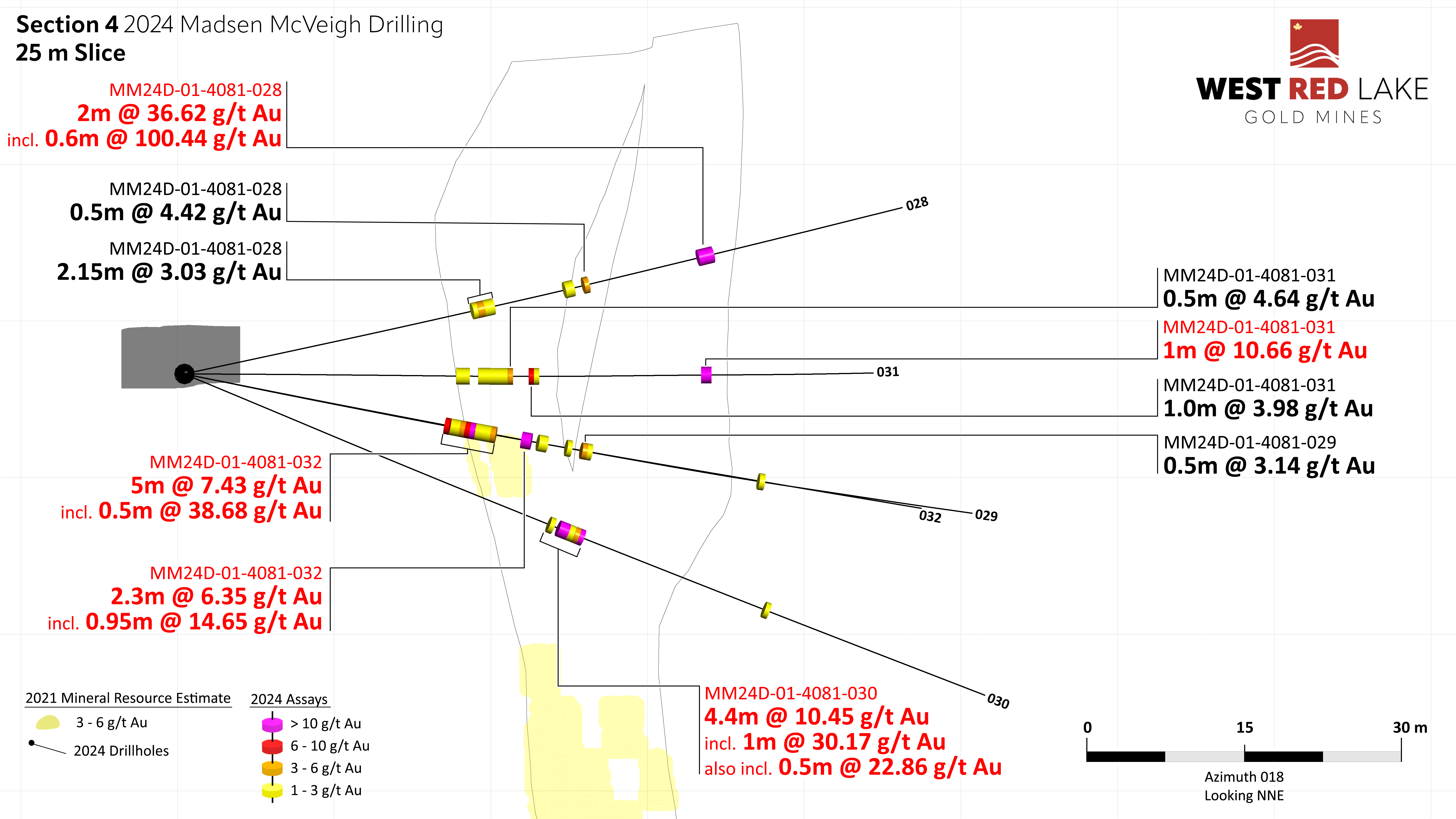 Figure 10-WRLG_Madsen_McVeigh_Section4_2024_08_16