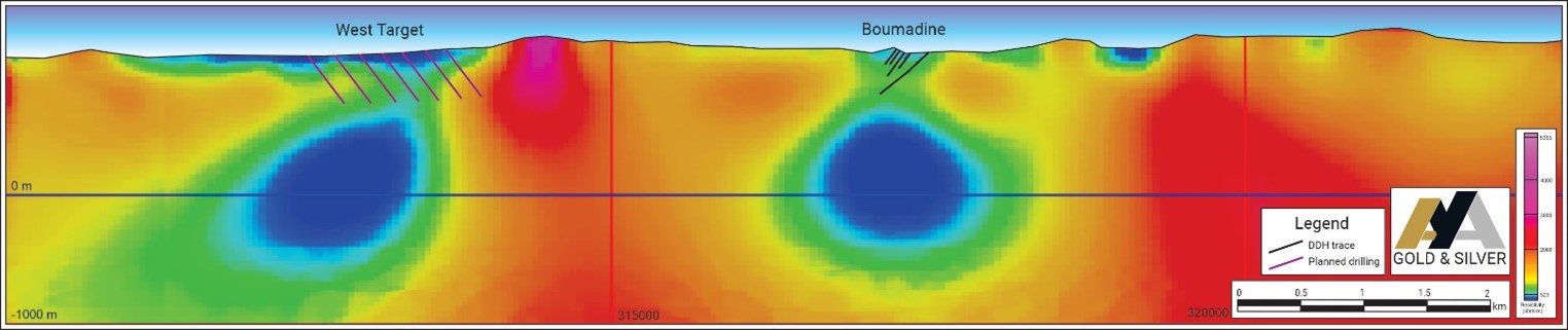 Figure 5