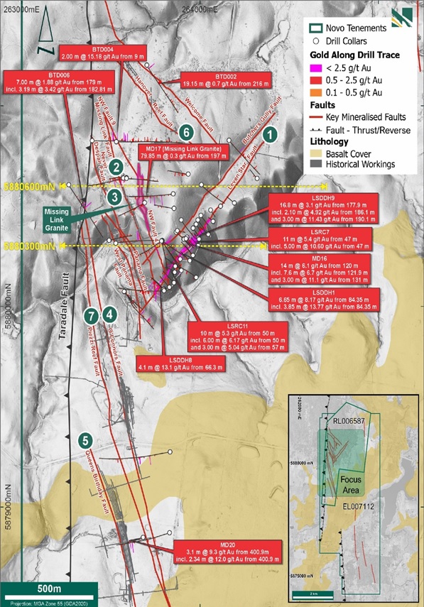 Figure 2. Location map for Exploration Target reefs labelled #1 through #7. Refer to Table 2 for the global Exploration Target and Table 3 for reef-by-reef breakdown. Callouts highlight key significant intercepts on the project. For a full list of all significant