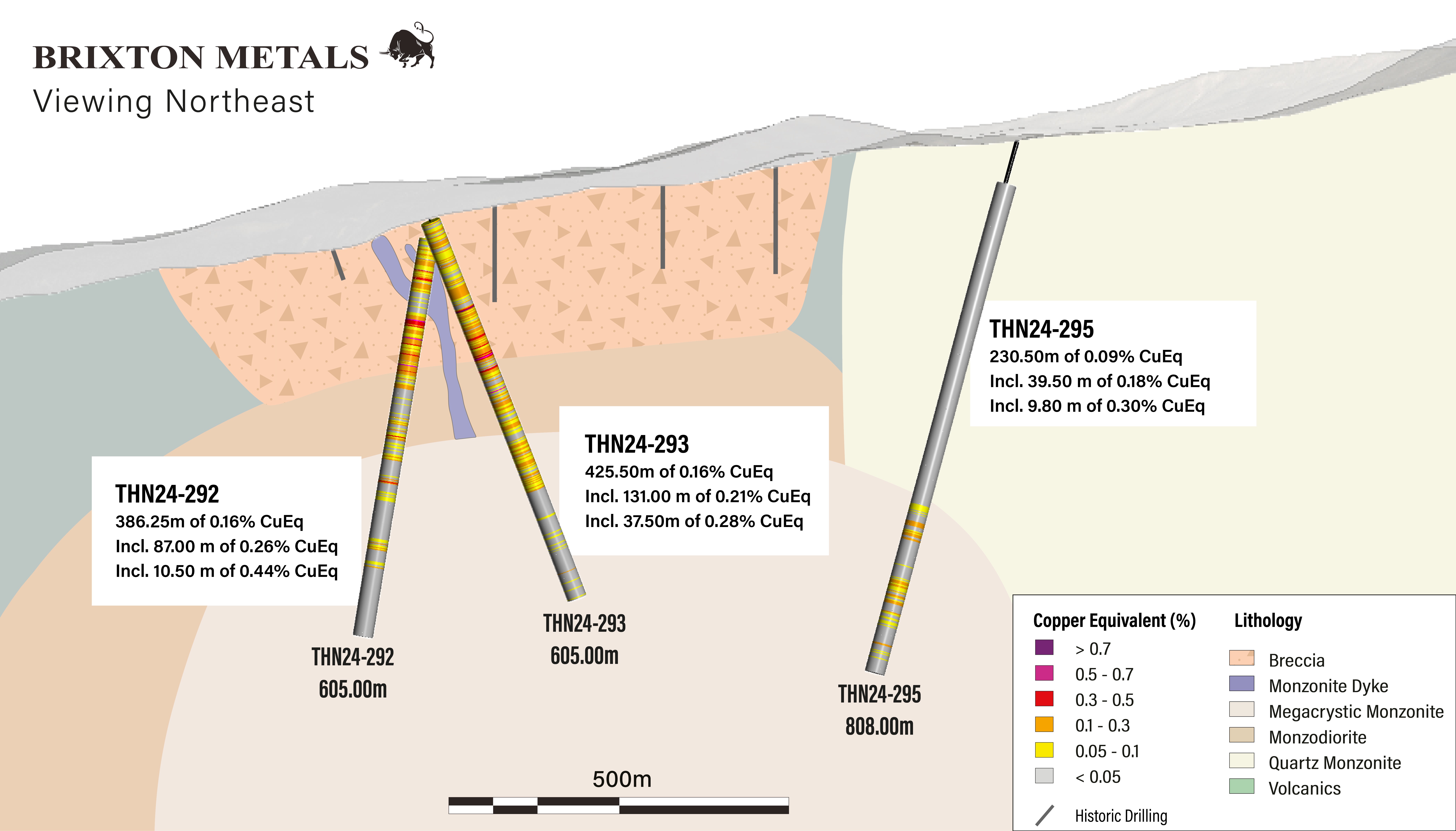 Figure 3_17Sept2024