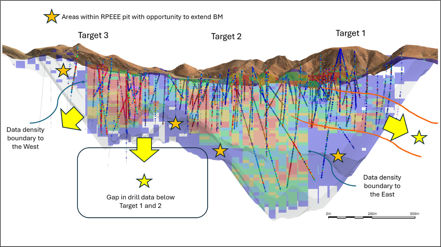 Haib Resource pit shell and block model – oblique view to the north