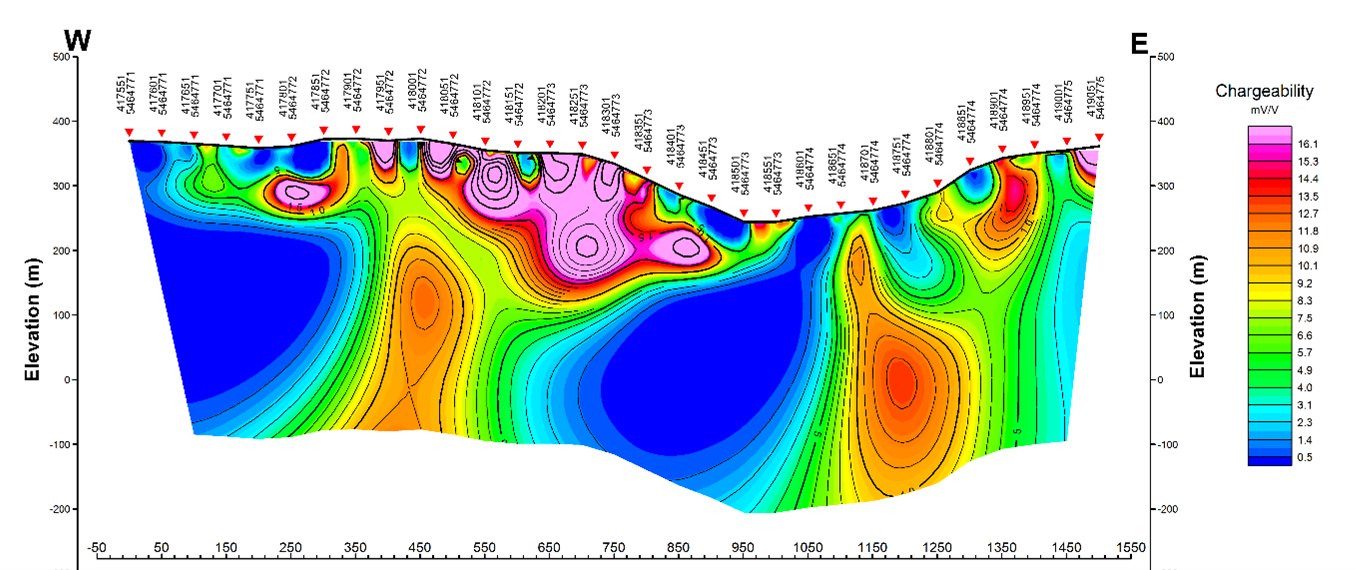 Lengthy chargeability anomalies on line 6N showing an extensive anomaly beginning at the Jumbo showing and extending eastwards.