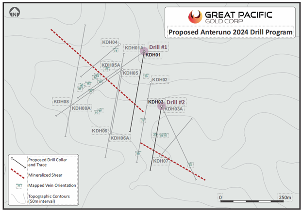 Proposed 2024 Drill Program at the Anteruno target on the Kesar Project