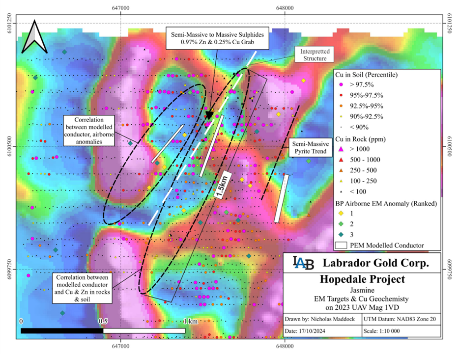 Cu-Zn Geochemistry and EM conductors in the Jasmine area.