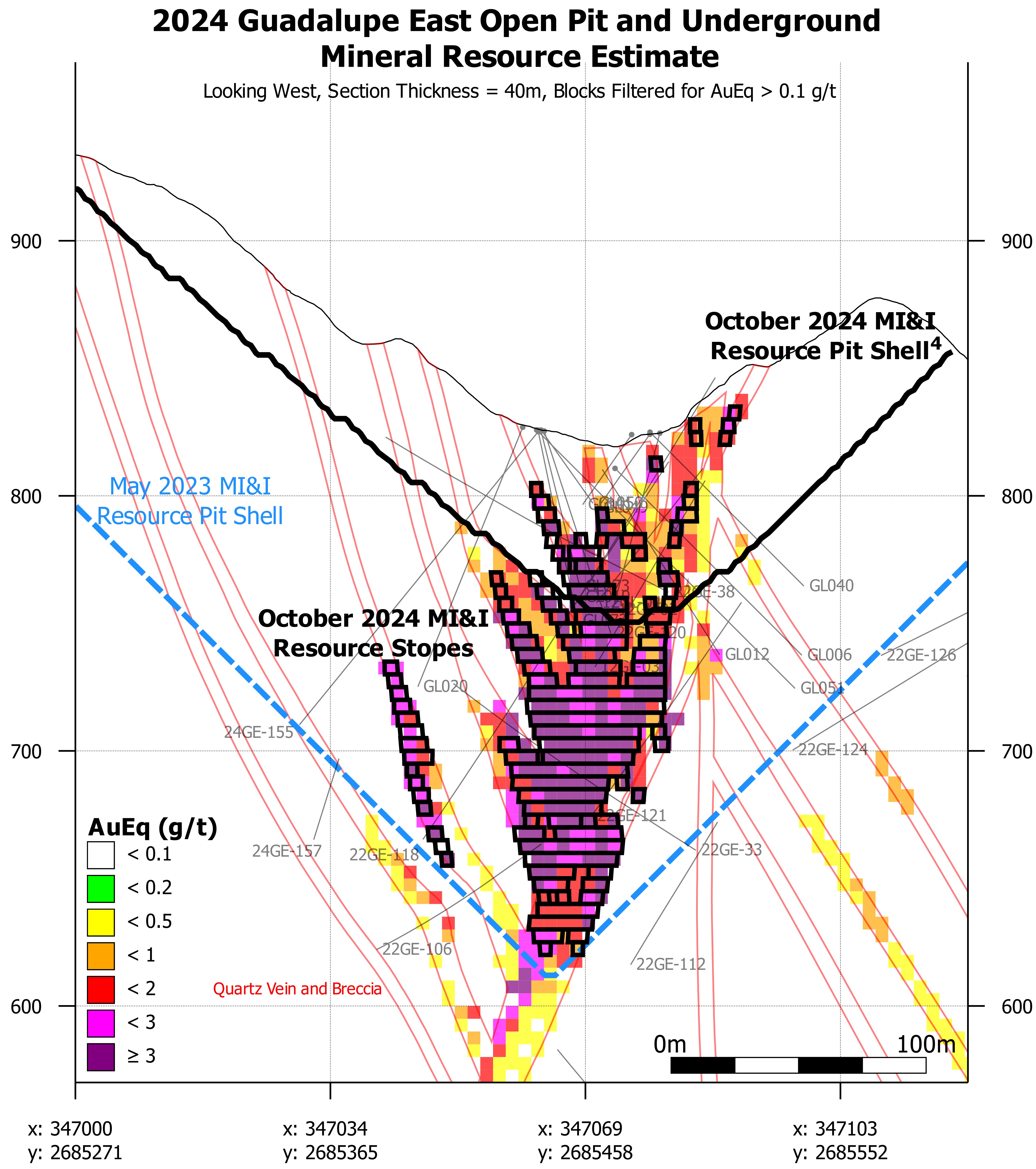 Figure 4 Guadalupe East Cross Section v2_Oct 2024