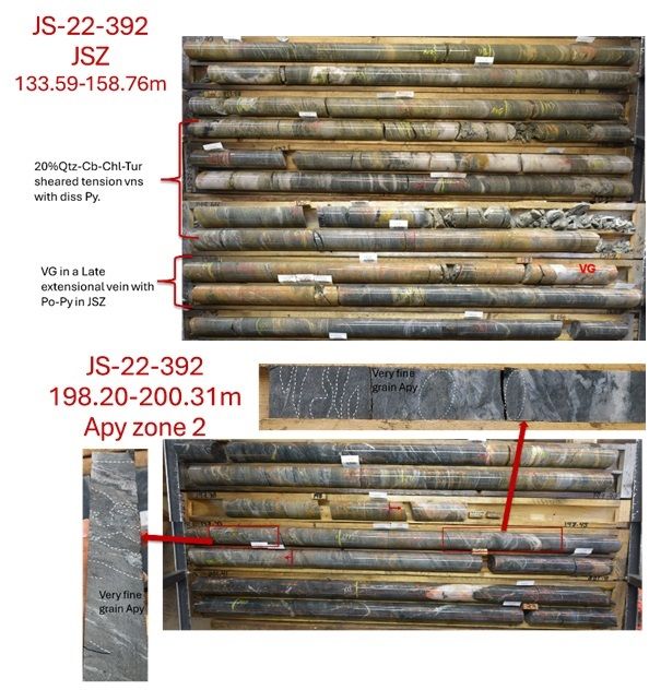 Photograph of core from hole JS-22-392 showing (upper photo) sheared and altered zone with veining and VG, and (lower photo) altered zone with arsenopyrite mineralization.