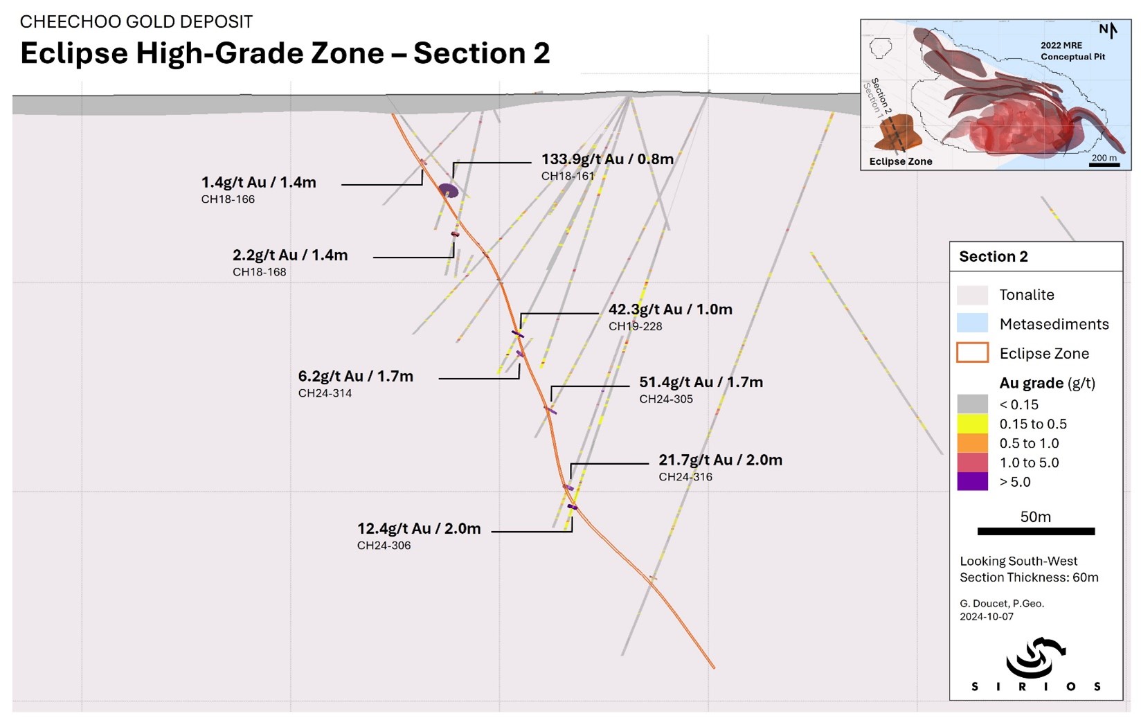 Eclipse High-Grade Zone - Section 2