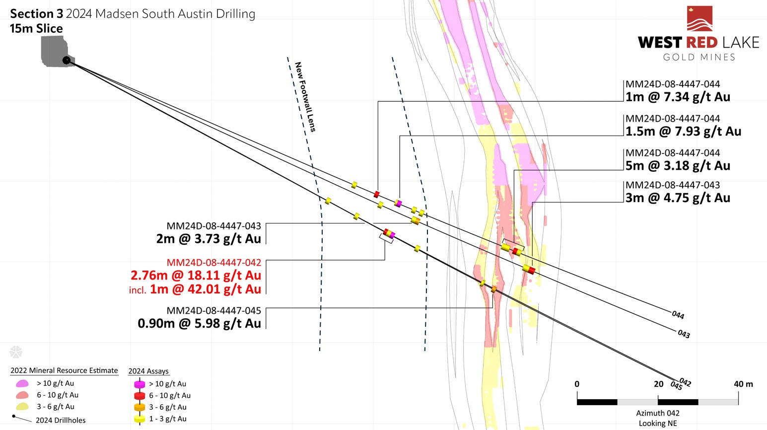 Figure 5-WRLG_SA_Madsen_Section3_v3